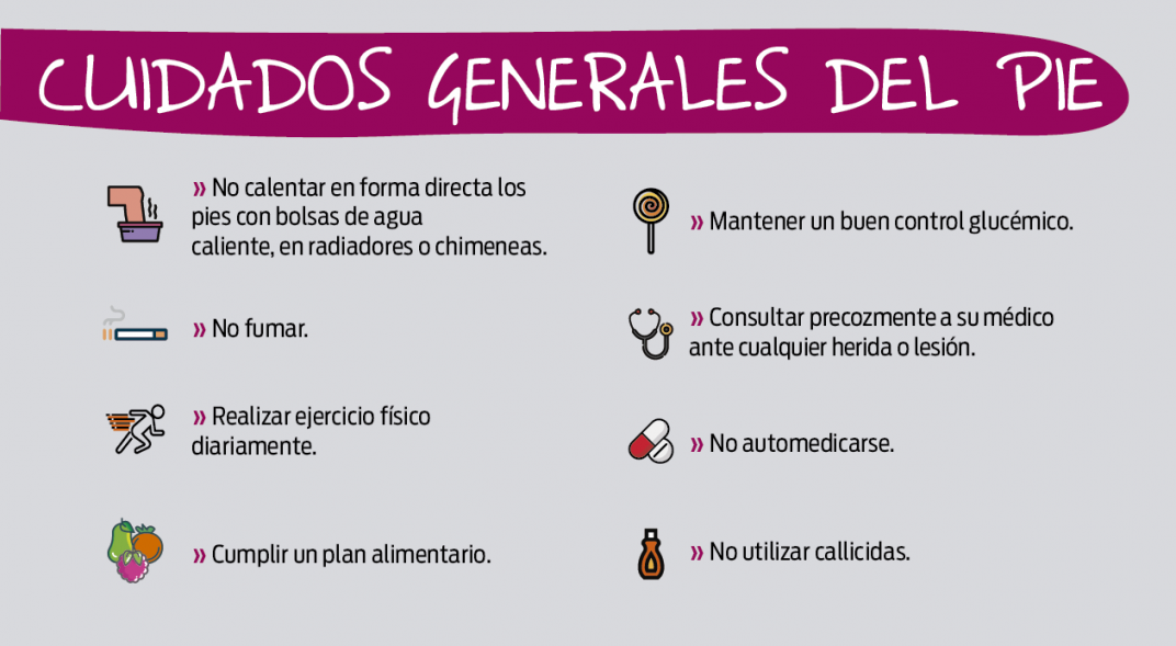 pie diabético