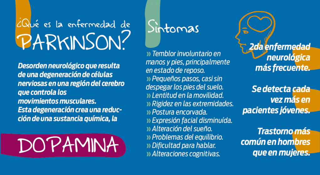 parkinson