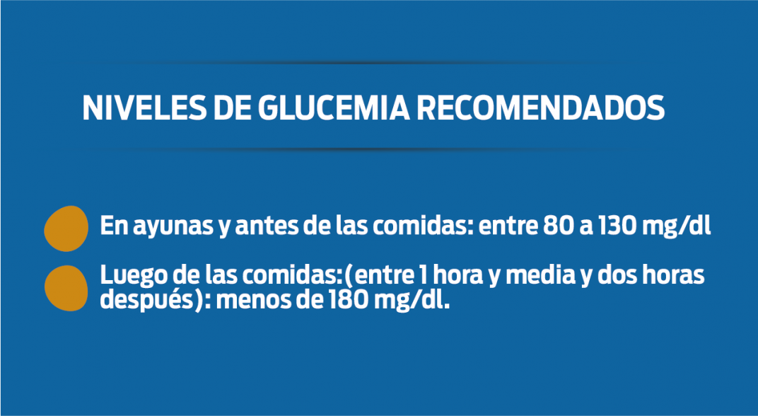tratamiento de la diabetes